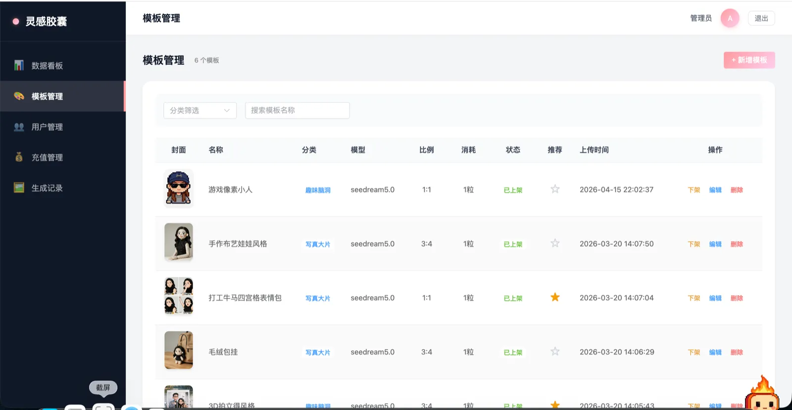 脑洞胶囊运营后台:数据看板、模板 / 用户 / 订单 / 生成记录管理